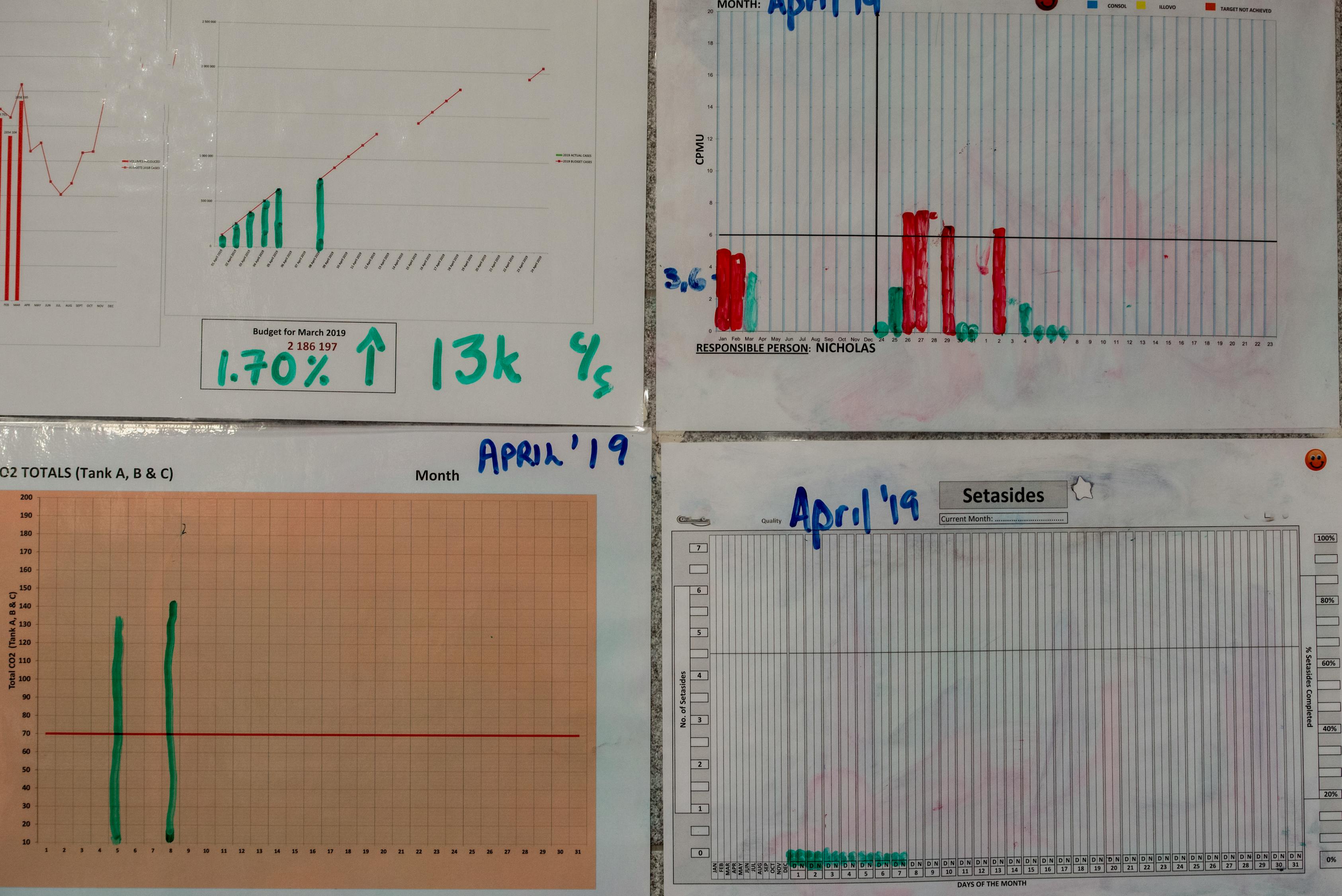 安徽最新疫情分析報告,最新病例數統計