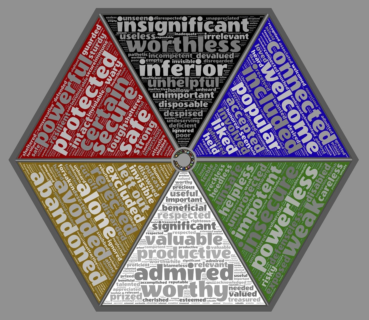 最新解讀下的十三不親觀念