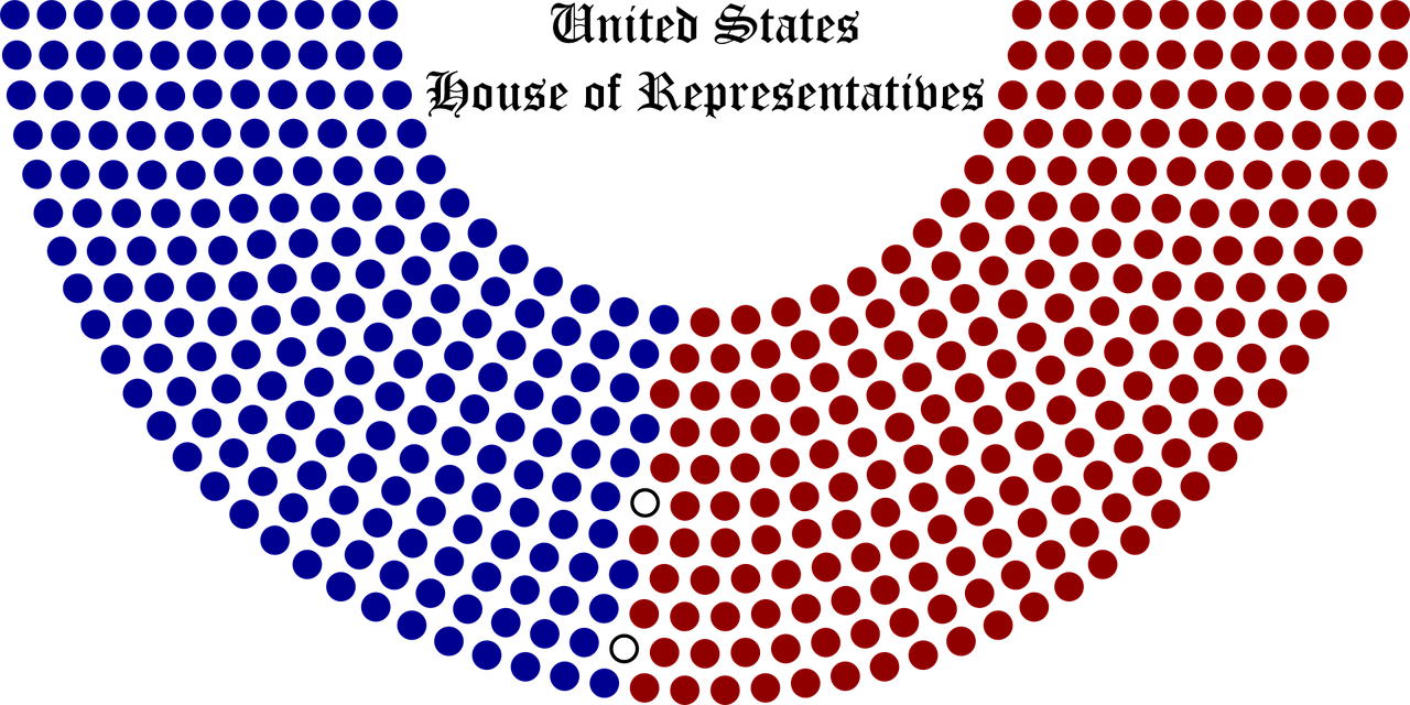美國選舉最新戰況及其分析