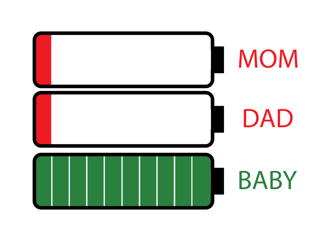 五月超級電容器新技術,引領能源存儲的未來力量革新